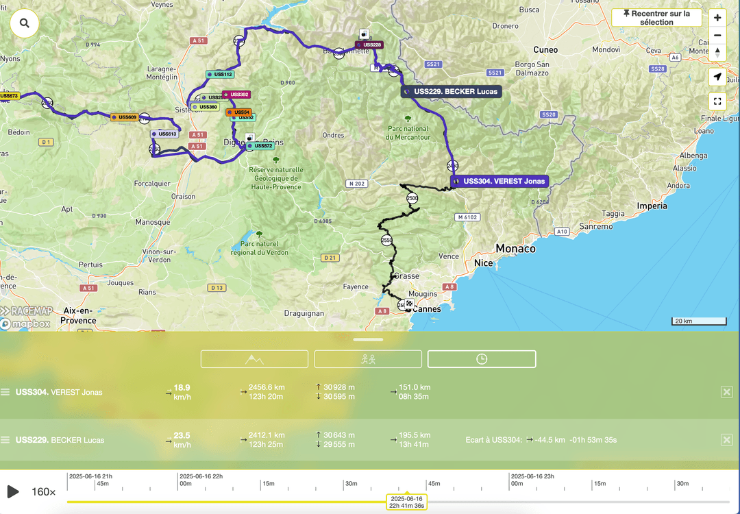 44km d’écart au moment où Lucas reprend la route